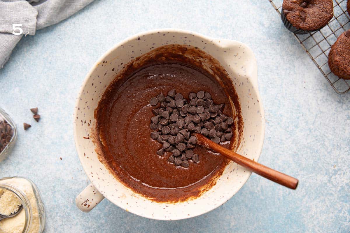 chocolate muffin batter with chocolate chips in a large bowl with wooden spoon.
